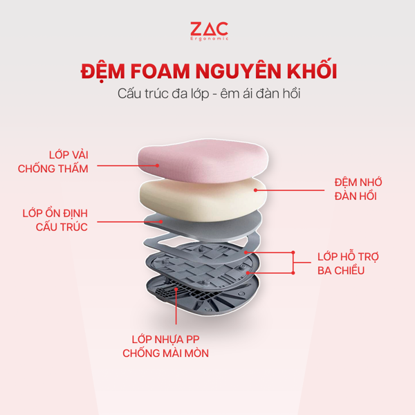 Ghế chống gù trẻ em ZAC Ergonomic Y001